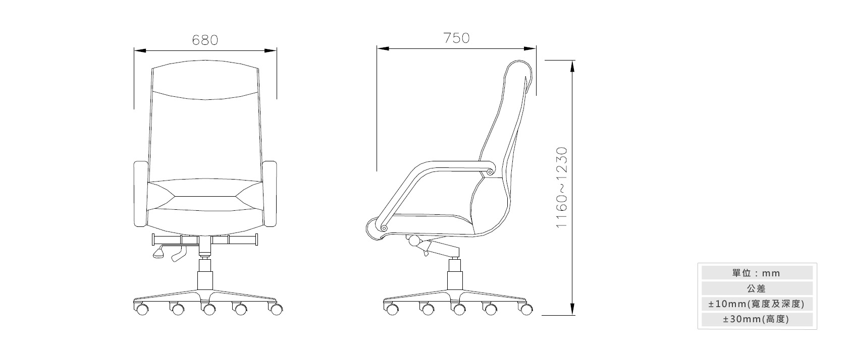 2-2辦公椅材質說明