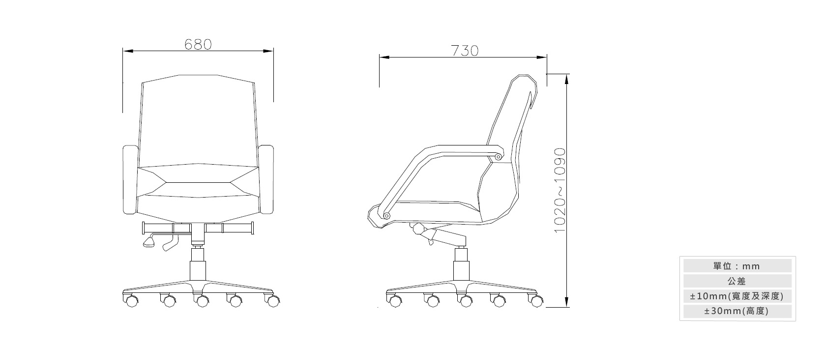 2-3辦公椅材質說明