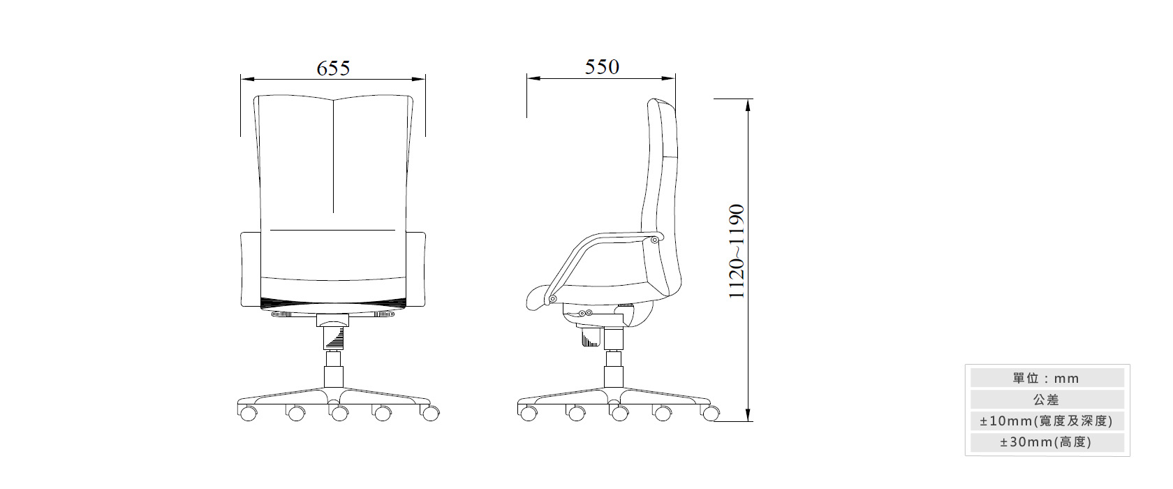 2-4辦公椅材質說明