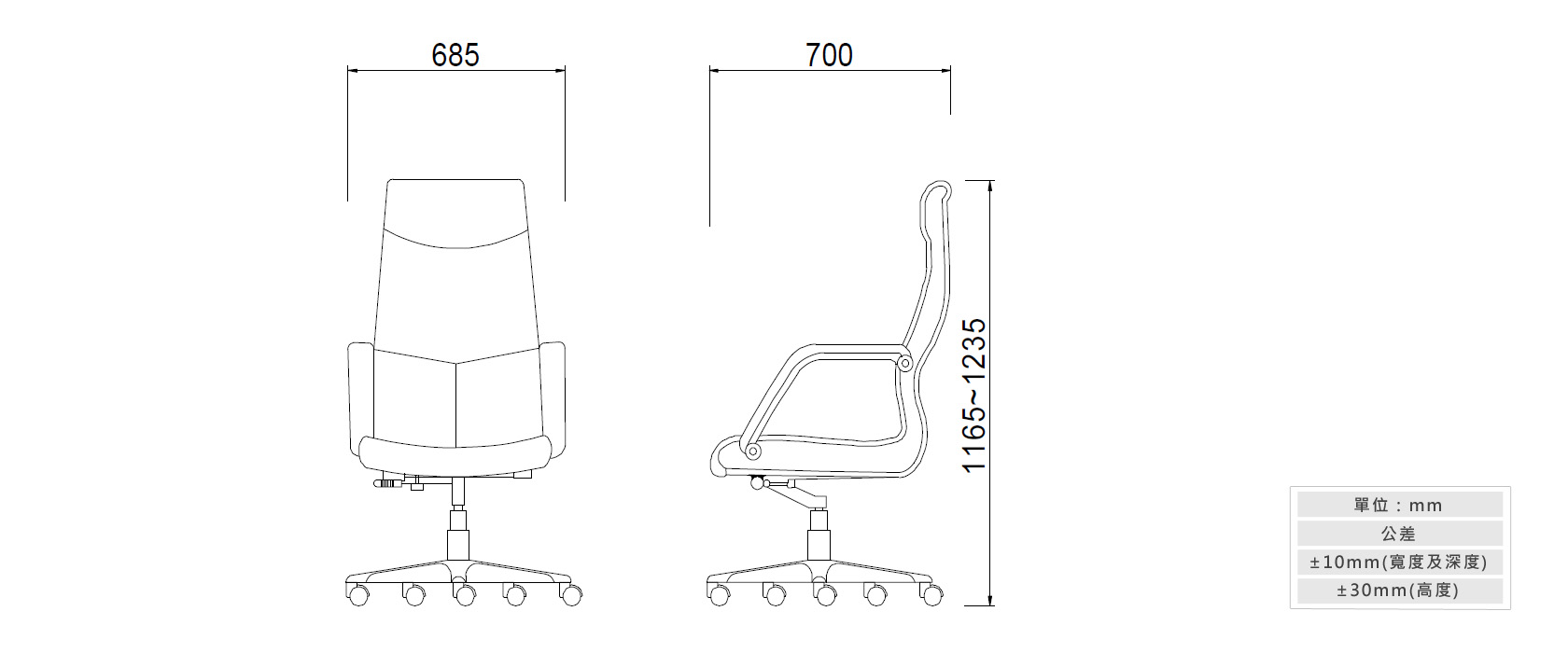 2-6辦公椅材質說明