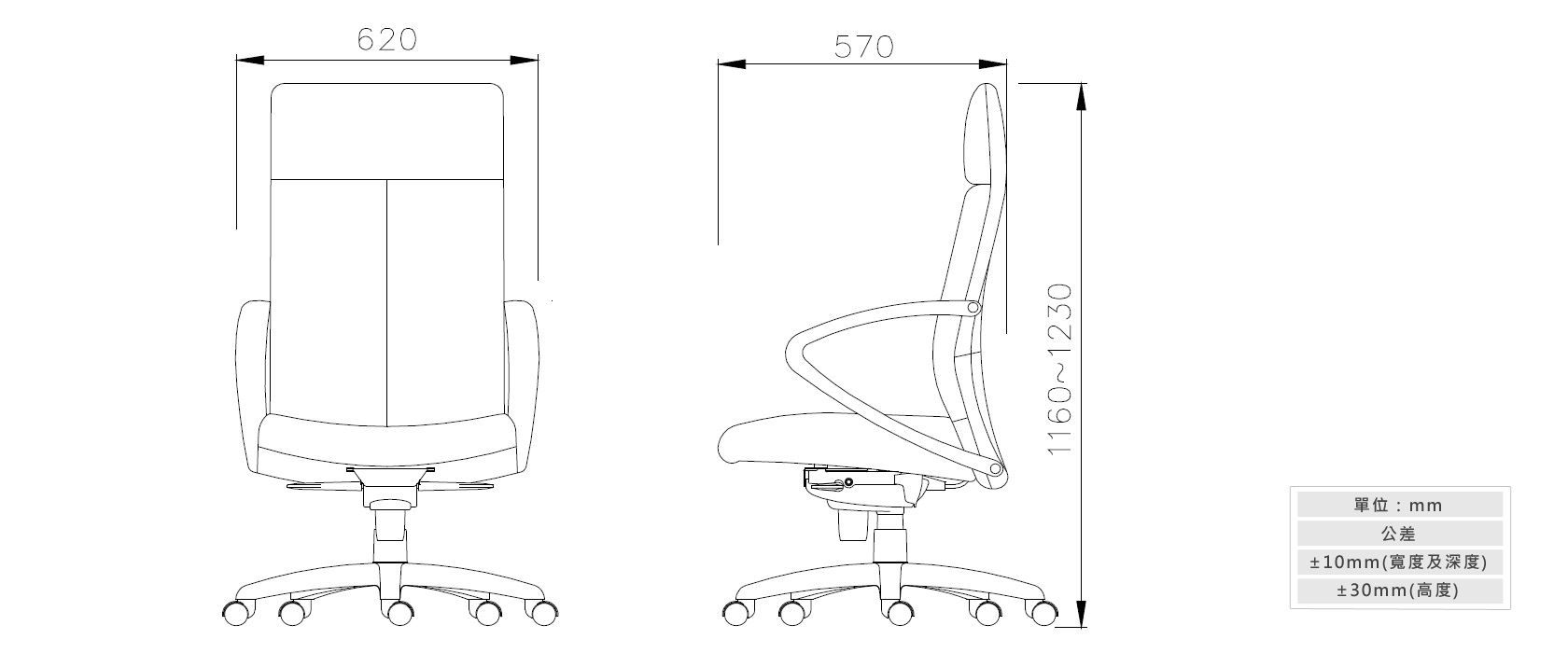 2-8辦公椅材質說明
