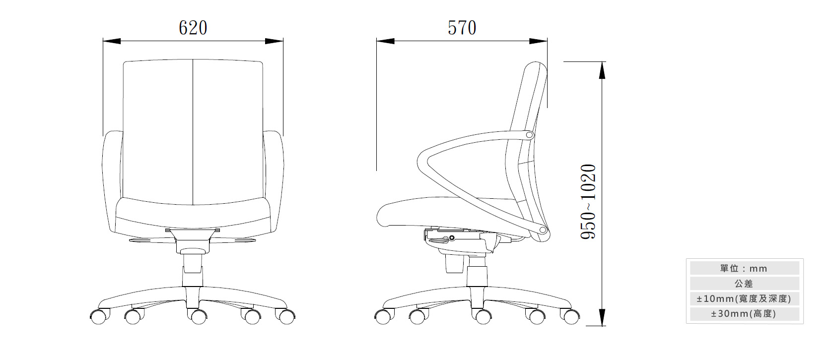 2-9辦公椅材質說明